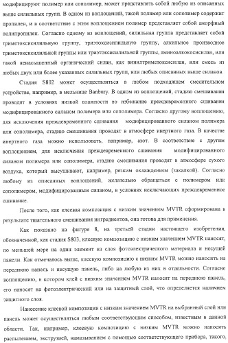 Солнечная батарея, включающая клеевую композицию с низкой скоростью проницаемости водяных паров (варианты), и способ ее изготовления (патент 2316847)