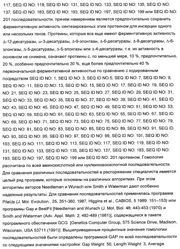 Способ получения полиненасыщенных жирных кислот в трансгенных растениях (патент 2449007)