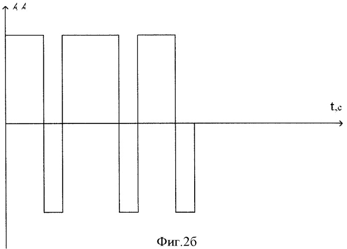 Угловой акселерометр (патент 2399915)
