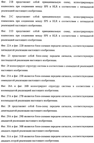 Система и способ обеспечения тональных сигналов возврата вызова в сети связи (патент 2323539)