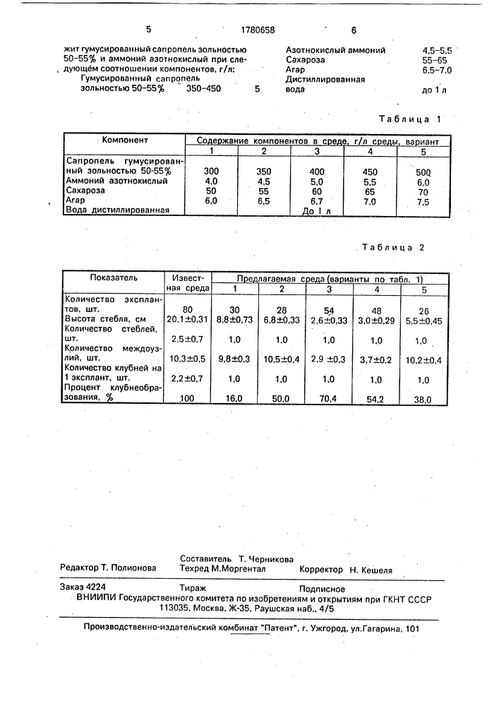 Питательная среда для культивирования растений картофеля in viтrо (патент 1780658)