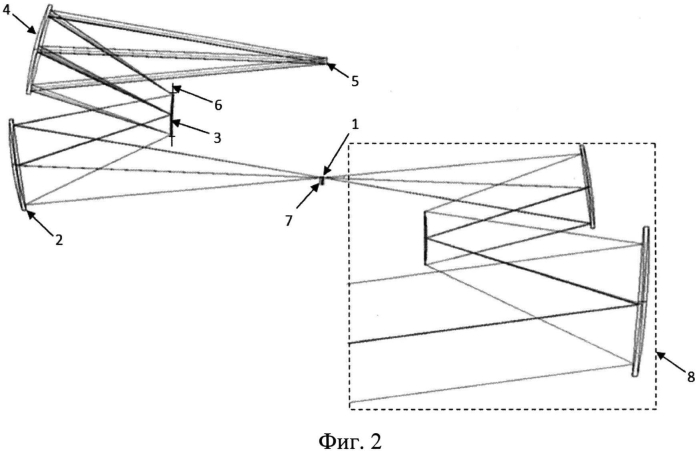 Зеркальный спектрометр (патент 2567448)