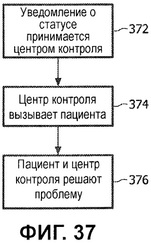 Система контроля экг с конфигурируемыми пределами включения сигналов тревоги (патент 2499550)