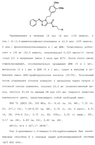 2-арилимино-2,3-дигидротиазолы, способы их получения и фармацевтическая композиция, их содержащая (патент 2266287)