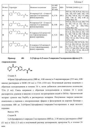 Новые ингибиторы гистон-деацетилаз (патент 2416599)