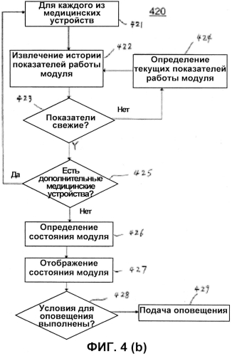 Беспроводной релейный модуль для мониторинга состояния сети (патент 2576393)