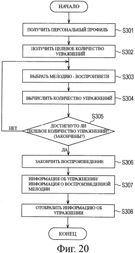 Звуковой проигрыватель, способ воспроизведения звука (патент 2390056)