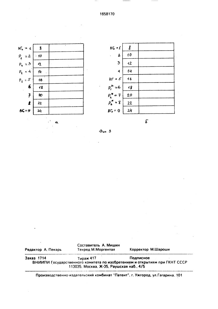 Устройство для поиска данных (патент 1658170)