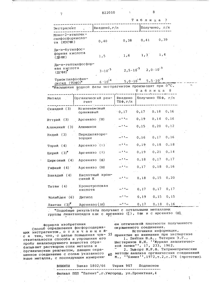 Способ определения фосфорсодержащихэкстрагентов (патент 822010)