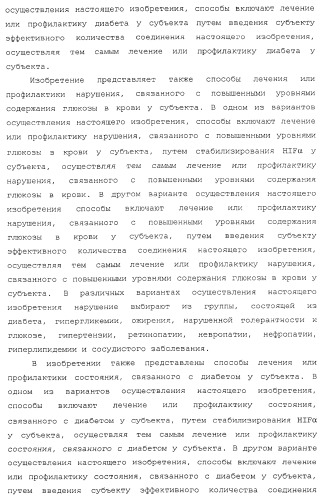 Лечение диабета (патент 2363465)
