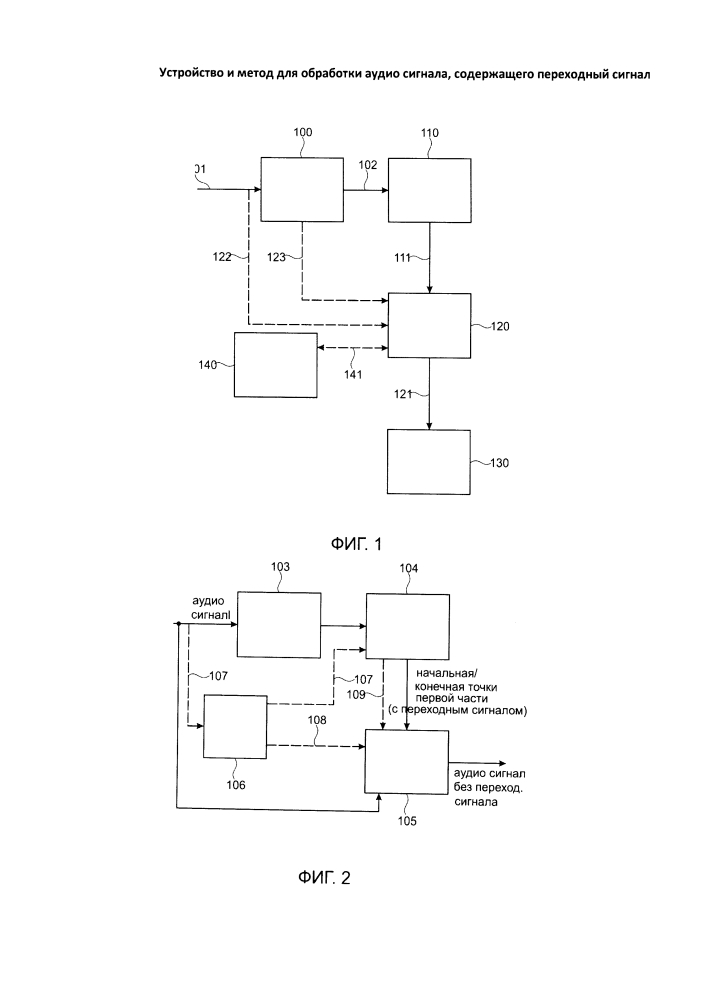 Устройство и метод для обработки аудио сигнала, содержащего переходный сигнал (патент 2598326)