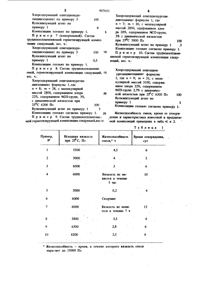 Герметизирующая композиция (патент 907051)