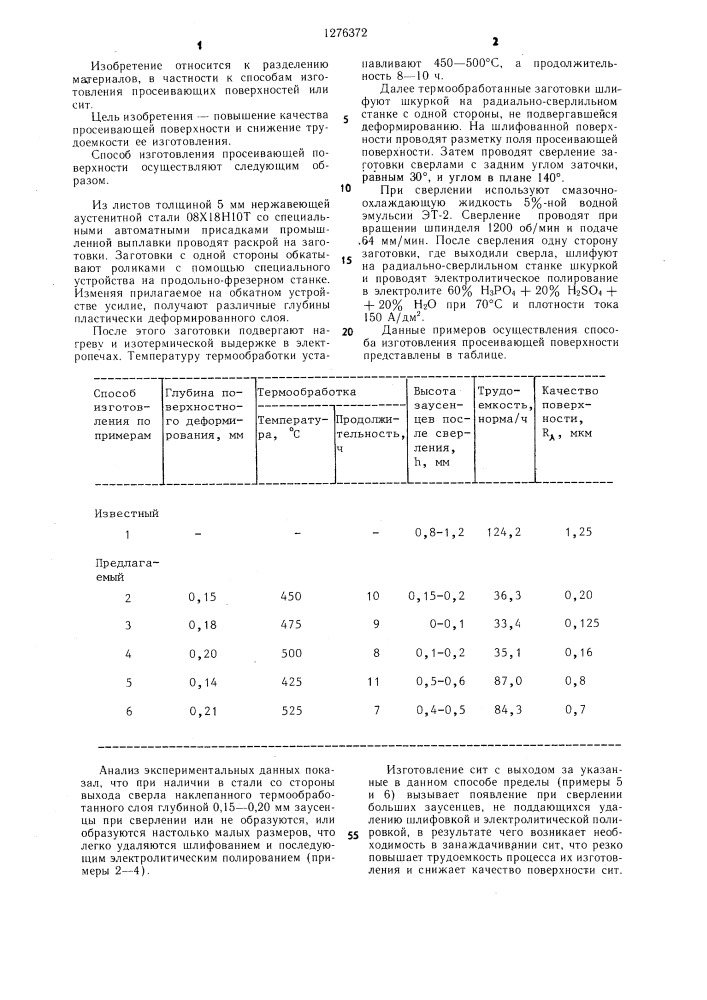 Способ изготовления просеивающей поверхности (патент 1276372)