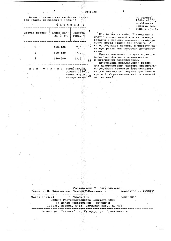 Сине-зеленая подглазурная краска (патент 1041528)