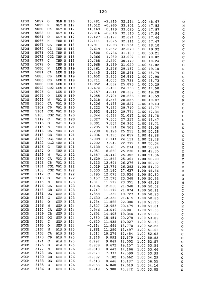 Средства для лечения заболевания (патент 2598719)