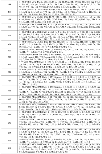 Модуляторы атф-связывающих транспортеров (патент 2552353)