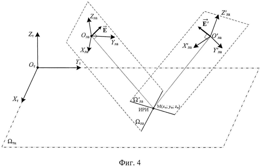 Способ определения координат источника радиоизлучений с борта летательного аппарата (патент 2619915)