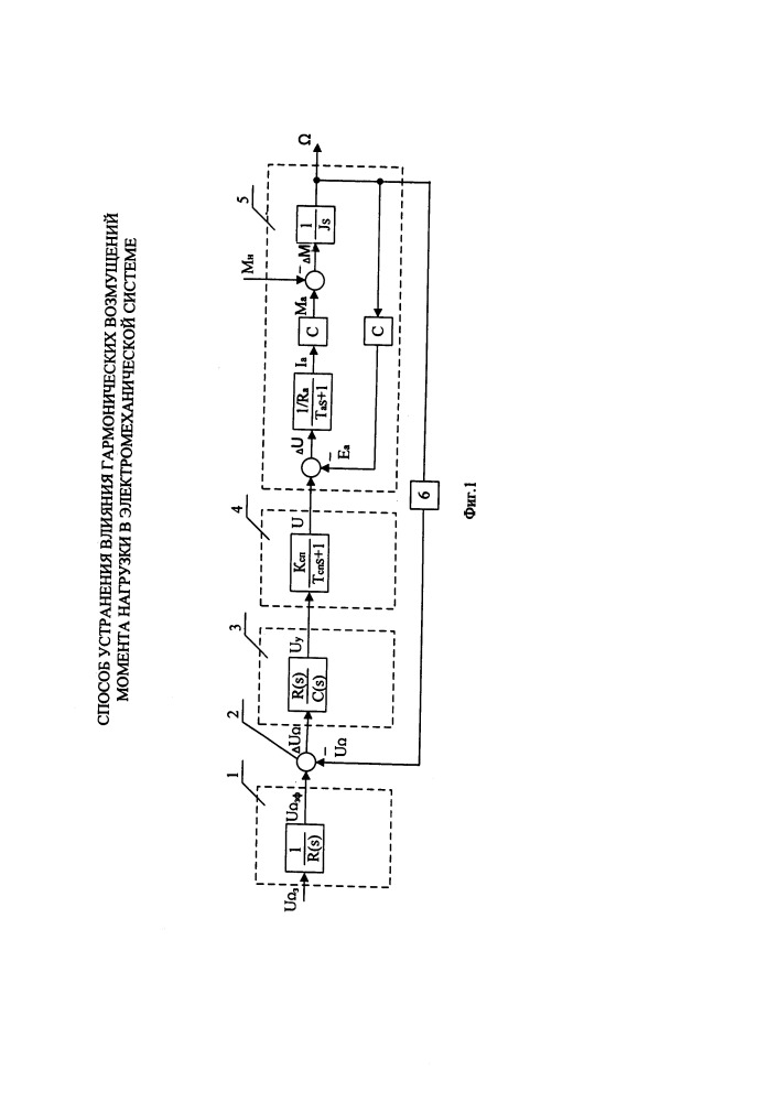 Способ устранения влияния гармонических возмущений момента нагрузки в электромеханической системе (патент 2648930)