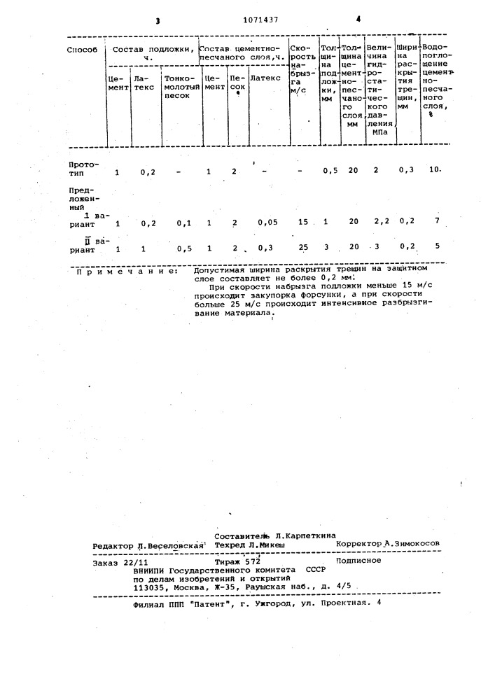 Способ образования защитного слоя на металлическом сердечнике напорной трубы (патент 1071437)