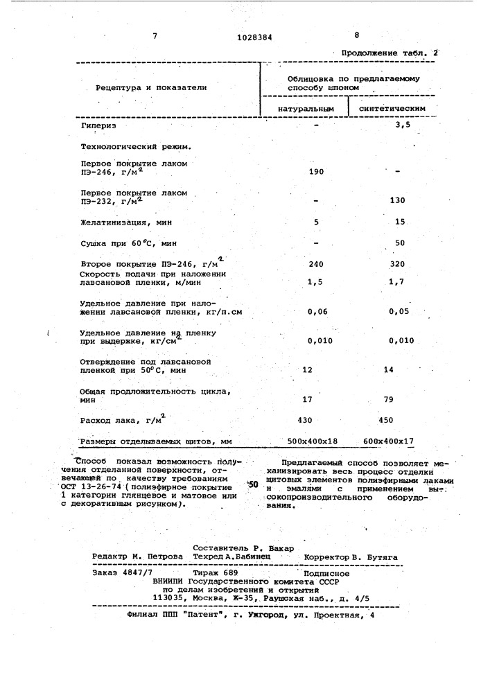 Способ отделки древесных щитов (патент 1028384)