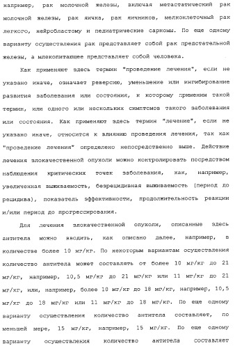 Применение антител к ctla-4 (патент 2346702)