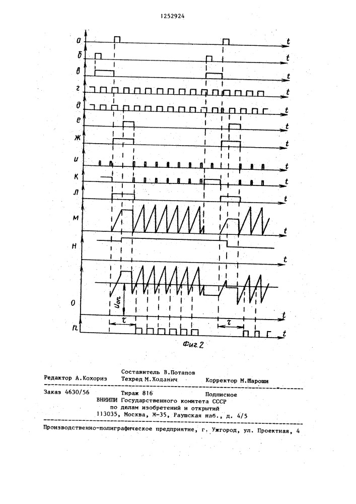 Генератор тактовых импульсов (патент 1252924)