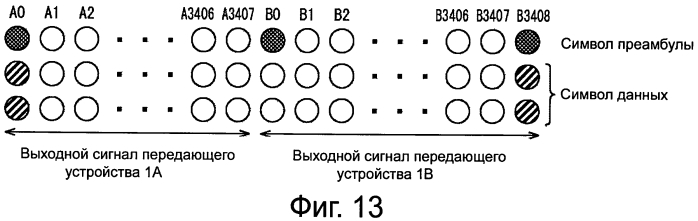 Передающее устройство, способ обработки информации, программа и передающая система (патент 2575870)