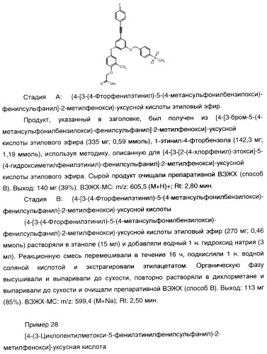 Феноксиуксусные кислоты в качестве активаторов дельта рецепторов ppar (патент 2412935)