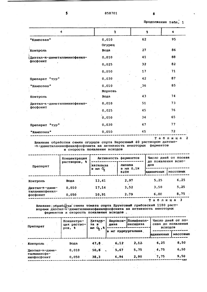 Регулятор роста растений (патент 858701)