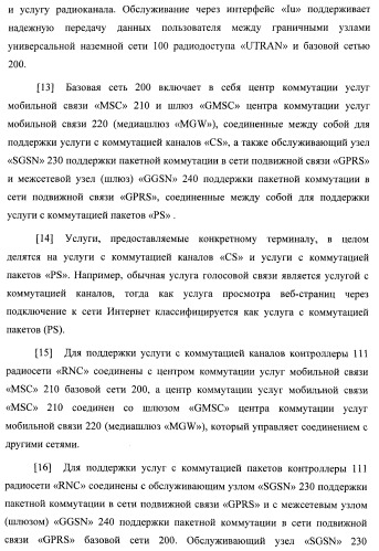 Управление информацией о конфигурации канала в системе беспроводной связи (патент 2368081)