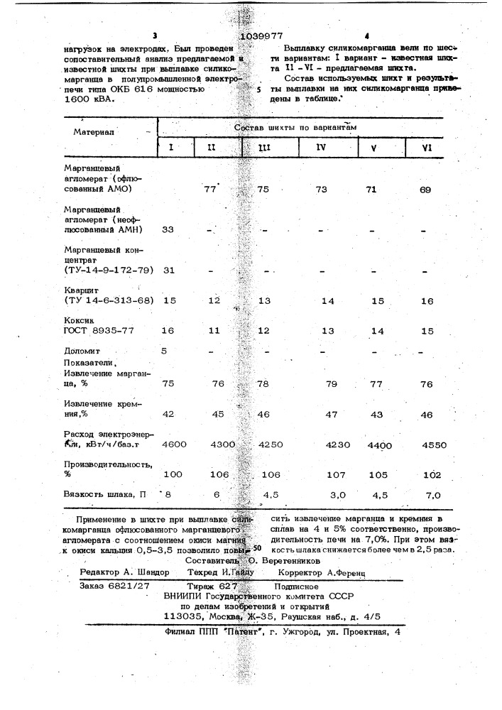 Шихта для выплавки силикомарганца (патент 1039977)