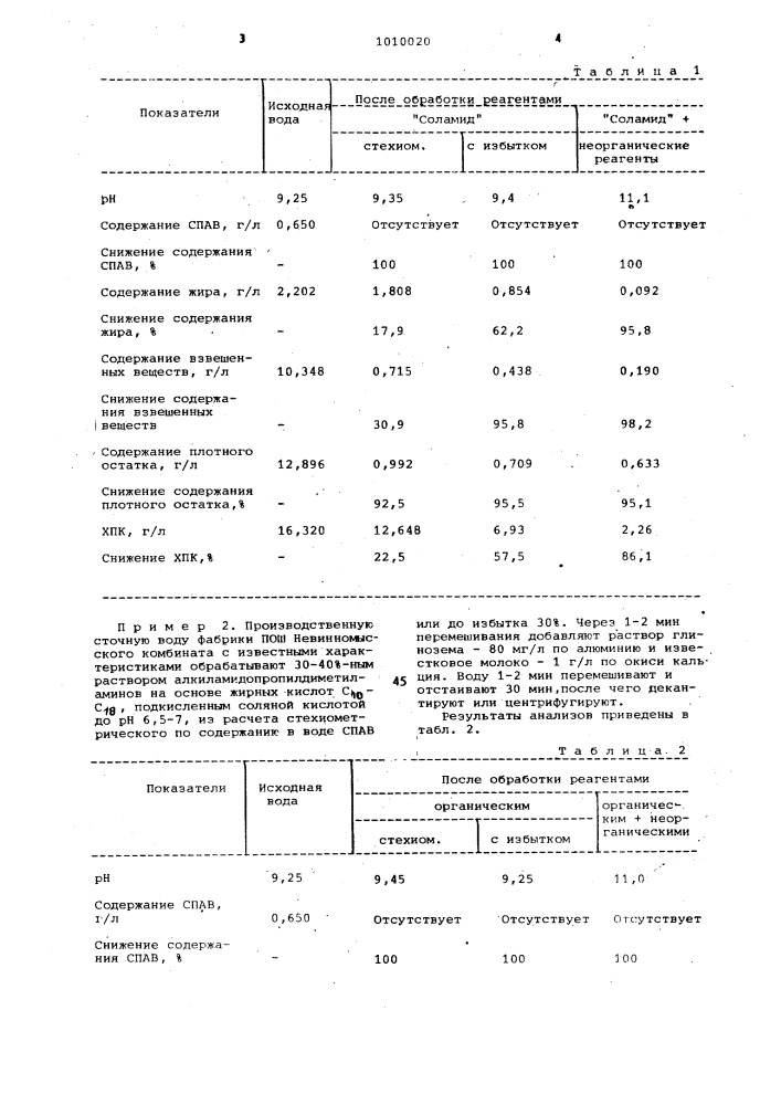 Способ очистки сточных вод фабрик первичной обработки шерсти (патент 1010020)