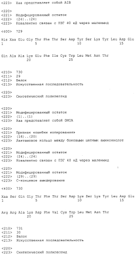Основанные на амидах пролекарства пептидов глюкагонового надсемейства (патент 2550696)