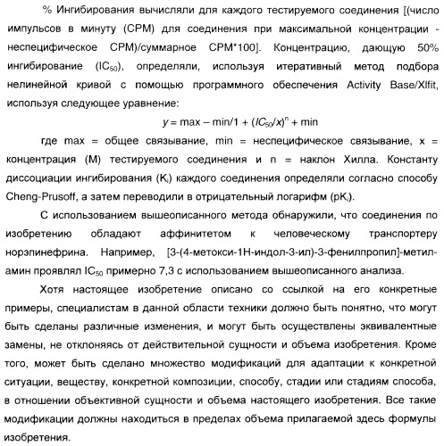 3-амино-1-арилпропилиндолы, применяемые в качестве ингибиторов обратного захвата моноаминов (патент 2382031)