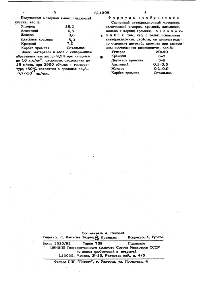 Спеченный антифрикционный материал (патент 514908)