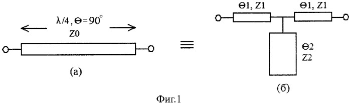 Синфазный делитель мощности с неравным делением (патент 2474041)