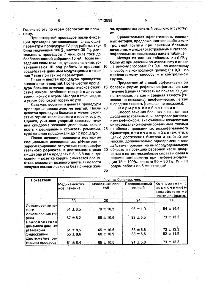 Способ лечения больных с сочетанным дуоденогастральным и гастроэзофагеальным рефлюксом (патент 1713599)