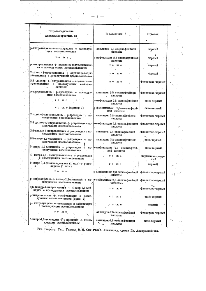 Способ получения нерастворимых азокрасителей (патент 13949)