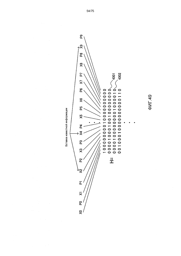 Способ кодирования, способ декодирования, кодер и декодер (патент 2643506)