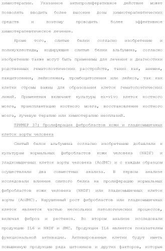 Слитые белки альбумина (патент 2369404)