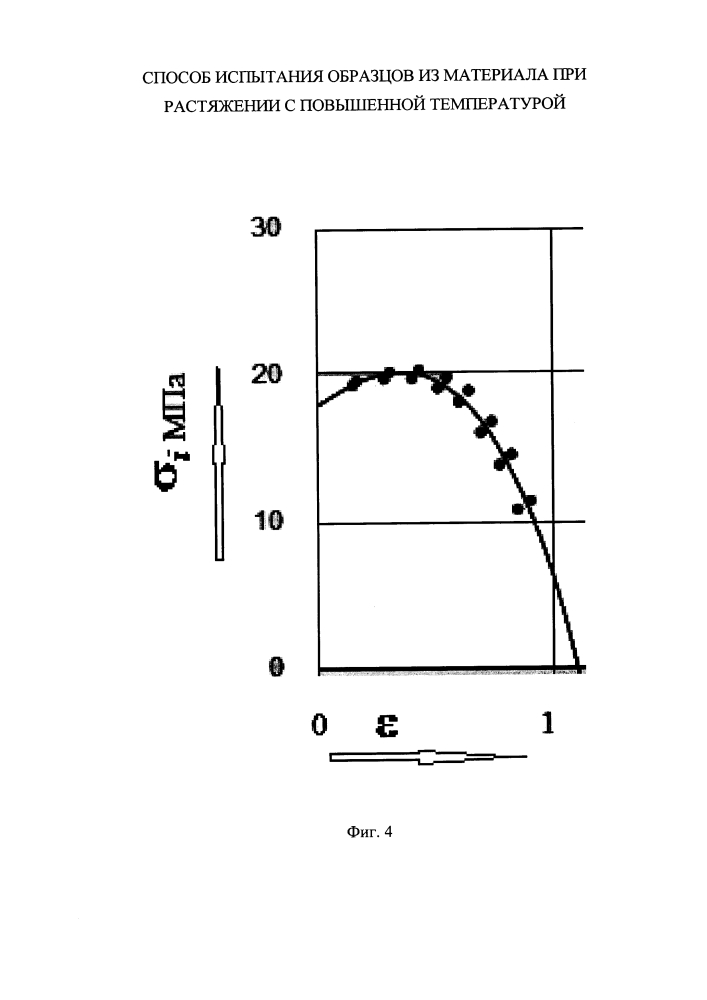 Способ испытания образцов из материала при растяжении с повышенной температурой (патент 2644452)