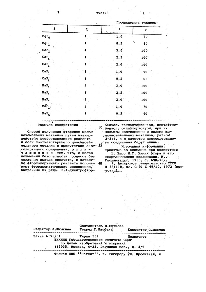 Способ получения фторидов щелочно-земельных металлов (патент 952728)