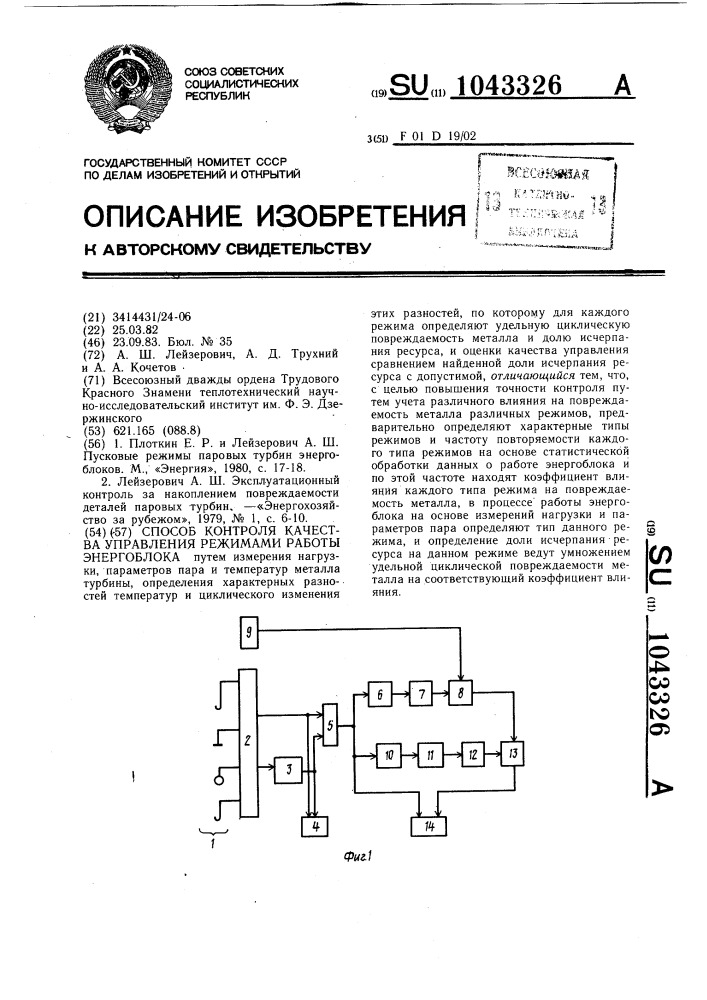 Способ контроля качества управления режимами работы энергоблока (патент 1043326)