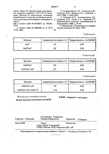 Штамм бактерий escherichia coli - продуцент l-гистидина (патент 2003677)