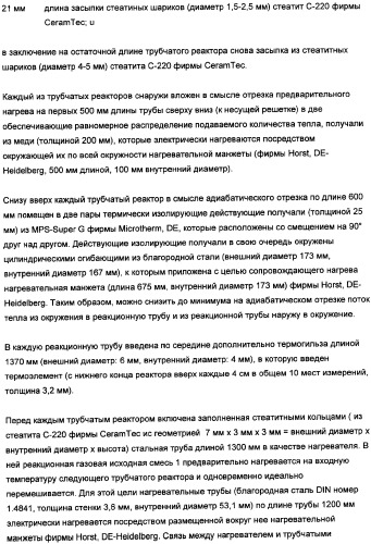 Способ получения, по меньшей мере, одного продукта частичного окисления и/или аммокисления пропилена (патент 2347772)