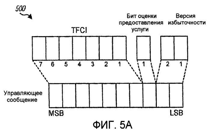 Кодирование и переотображение сообщения (патент 2407146)