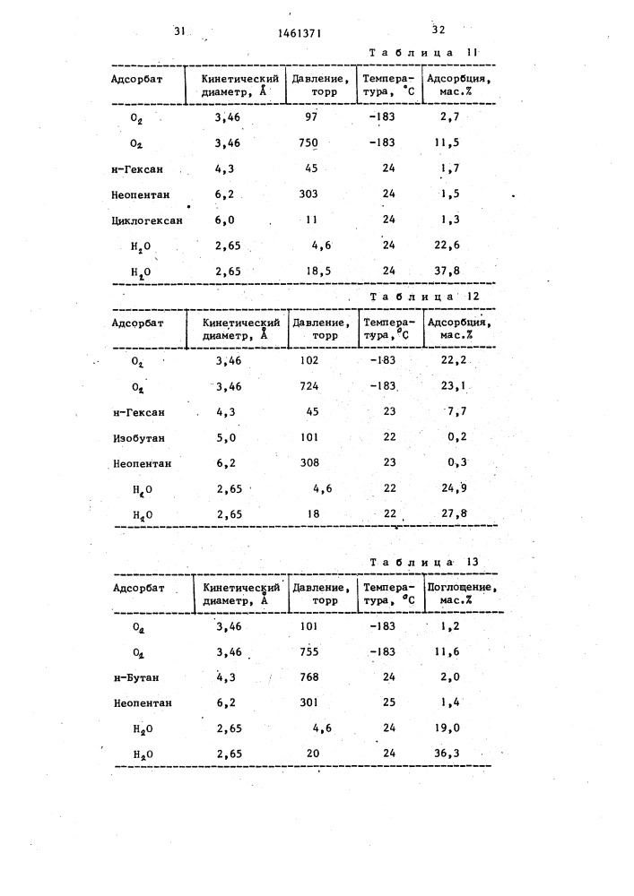 Способ получения кристаллического алюмофосфата (патент 1461371)