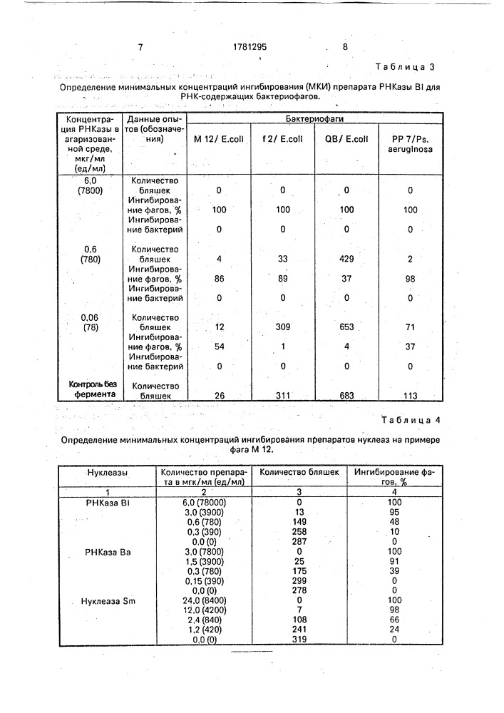 Ингибитор рнк-геномных бактериофагов (патент 1781295)