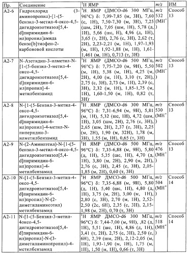 Новые конденсированные гетероциклы и их применение (патент 2374251)