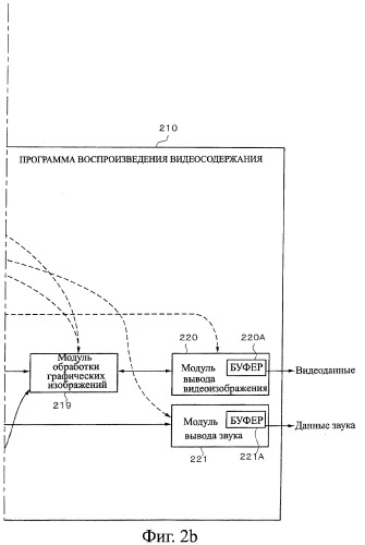 Устройство записи данных, способ записи данных, устройство обработки данных, способ обработки данных, носитель записи программы, носитель записи данных (патент 2367037)